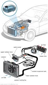 See B1A16 repair manual